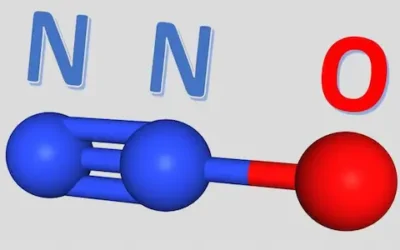 Four Production Methods of Nitrous Oxide